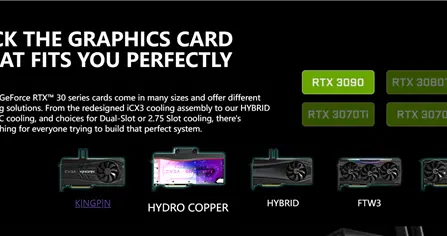 对NVIDIA不满彻底决裂：EVGA退出显卡市场已有三年