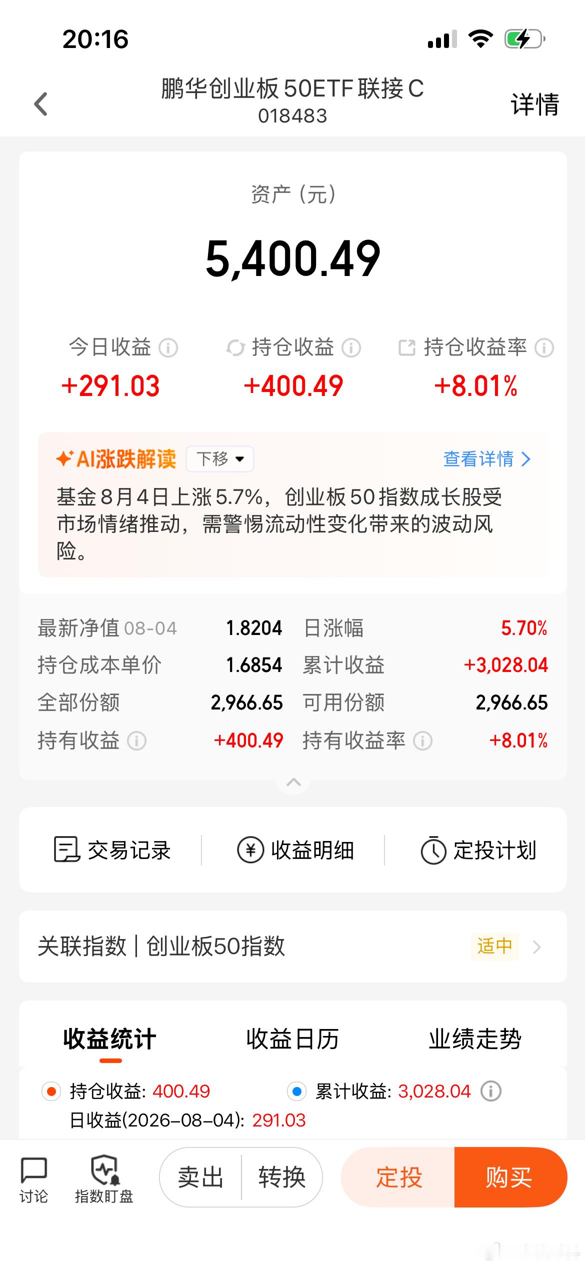 亏的惨不忍睹，赚的都是毛毛雨 