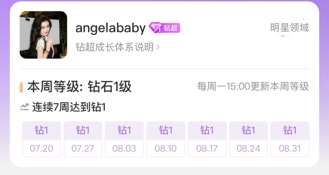 angelababy [心]杨颖 让宣看看是哪个小宝贝爱的紫色💜​​​