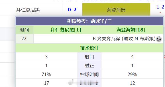又是这个配方？ 