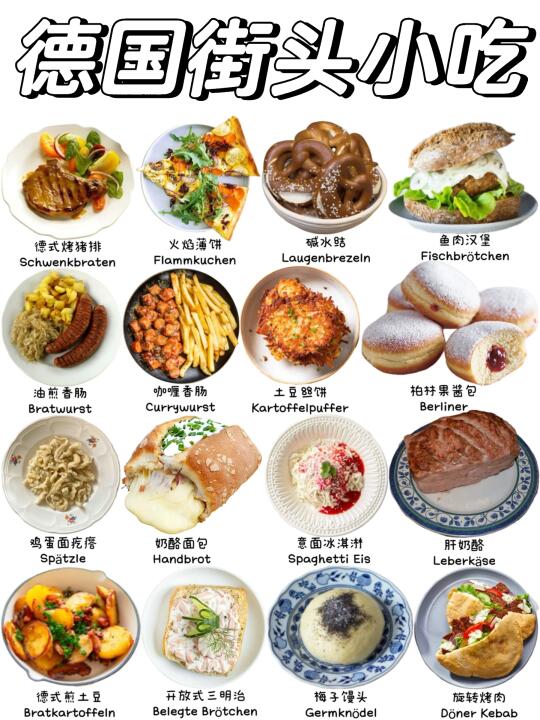 德国必吃的街头美食有哪些❓