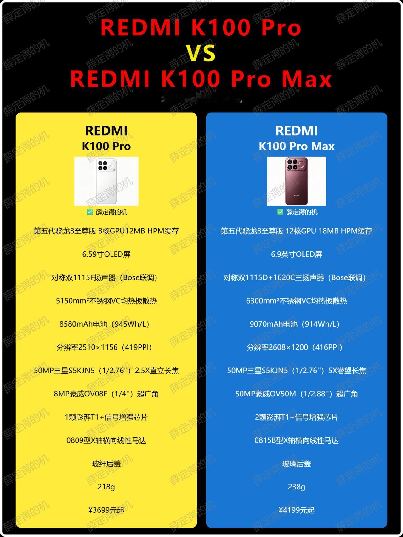 REDMI K100 Pro对比Pro Max所有差异

 很大！芯片、屏幕、音