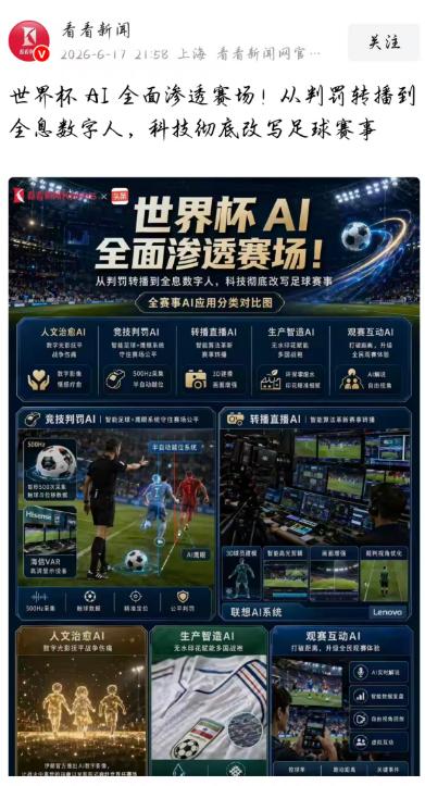 世界杯AI全面渗透赛场！从判罚转播到全息数字人，科技彻底改写足球赛事

2026