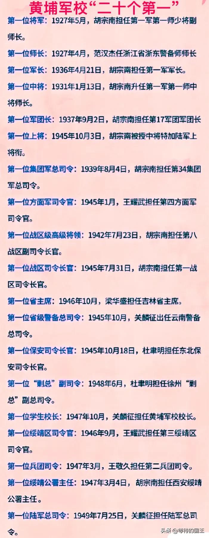 黄埔军校的“二十个第一”。黄埔军校在抗战期间总共毕业20万人，阵亡人数约19万，