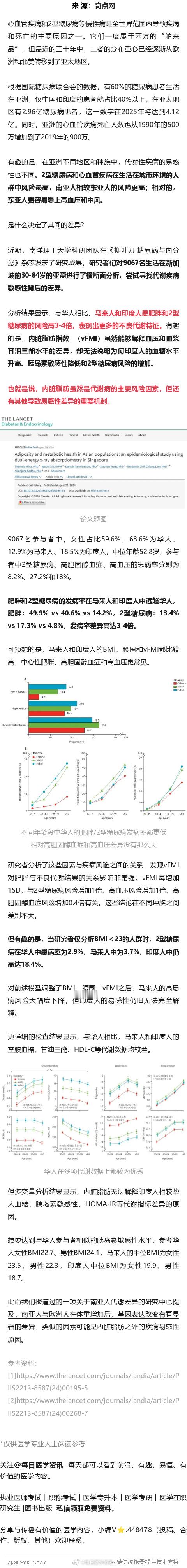 《柳叶刀》子刊：出人意料！内脏脂肪过多虽是亚洲人代谢病的独立风险因素，但不足以解