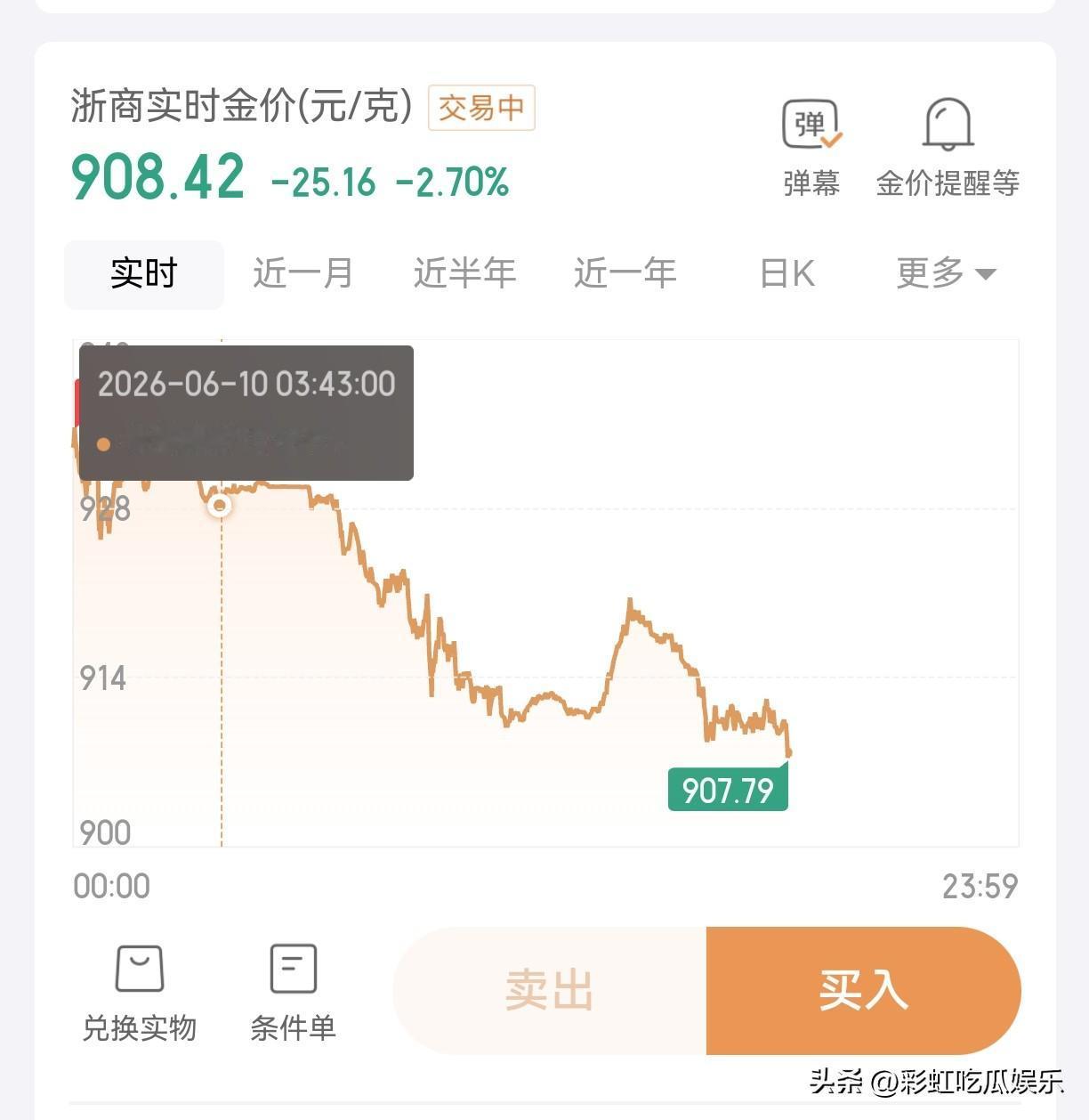 6月10日，金价跌到908元，感觉很快就要跌到800多了，真的是瀑布式暴跌。
