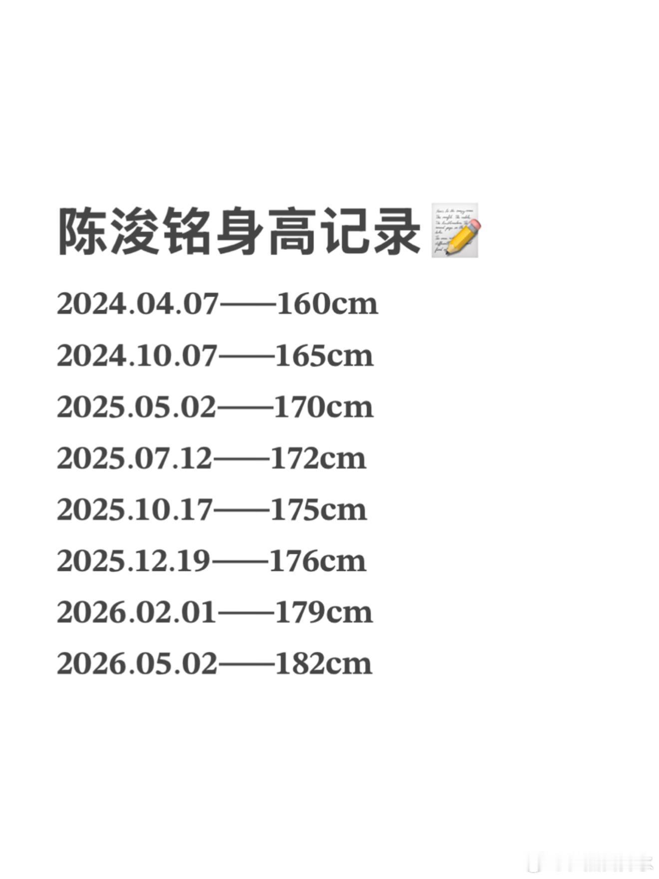 小吉米已经182了～一个月一厘米，好猛的长势，感觉一米九不是问题 