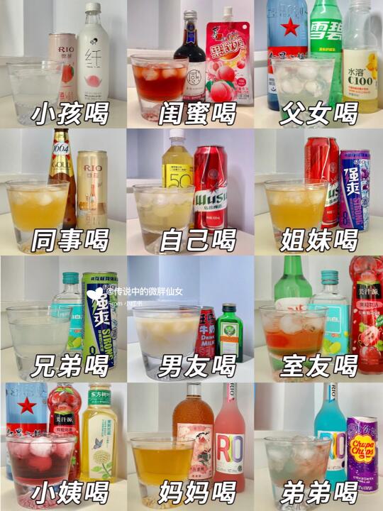 ㊙️假日聚餐！适合不同人群喝的微醺调酒攻略