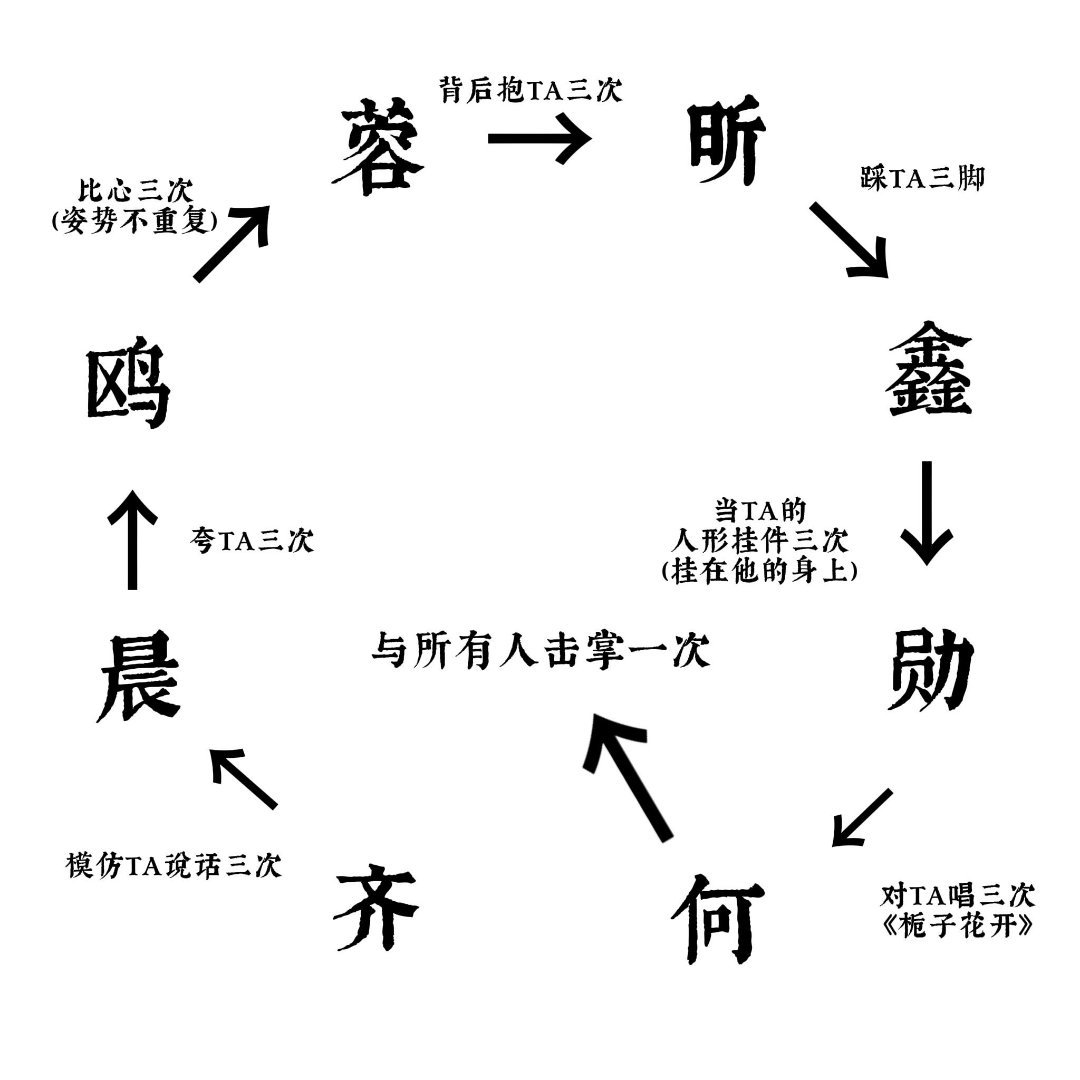 侦的好六任务这个是秘密任务吗，感觉都好难完成啊明星大侦探  |  你好星期六 