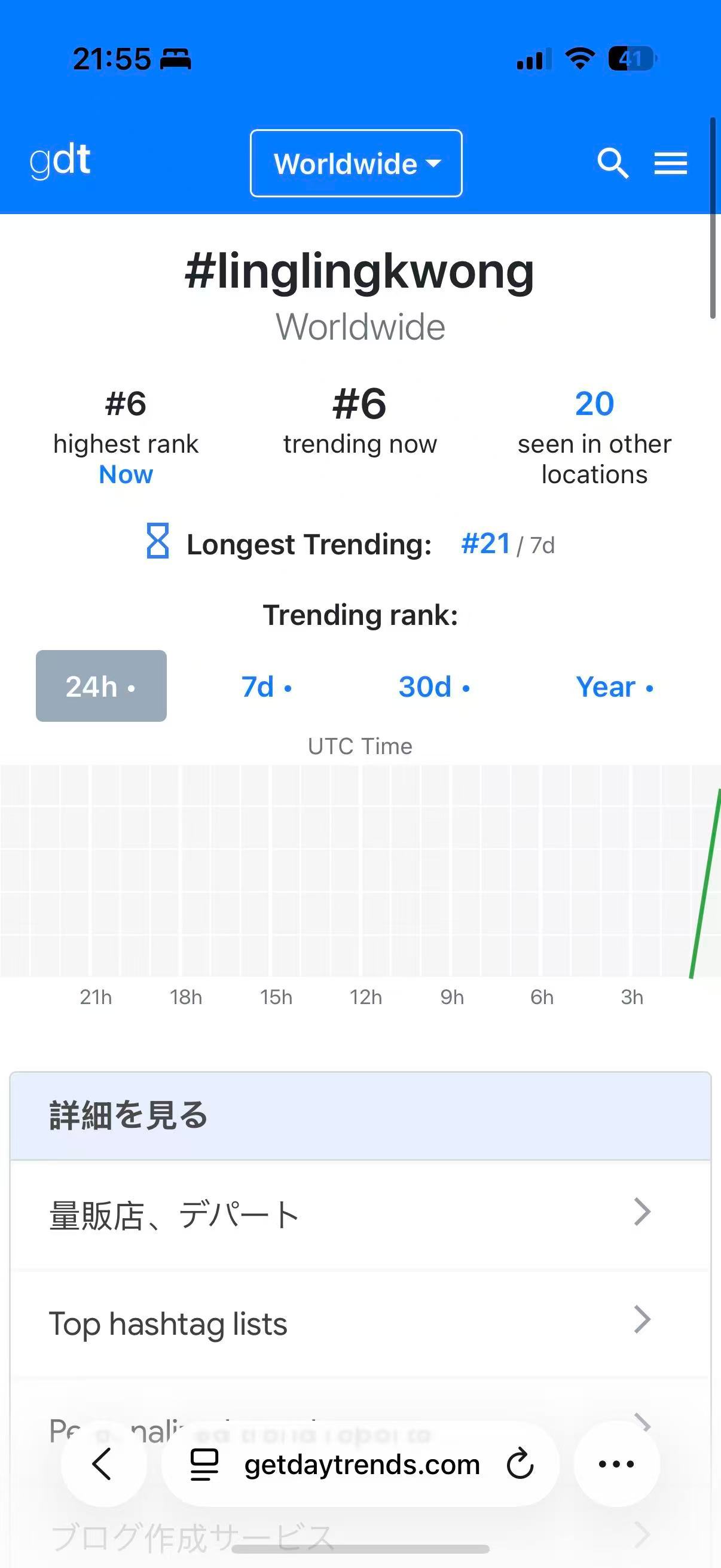 LinglingKwong：世界趋势第6邝玲玲微博之夜世界趋势：第3泰国趋势：第