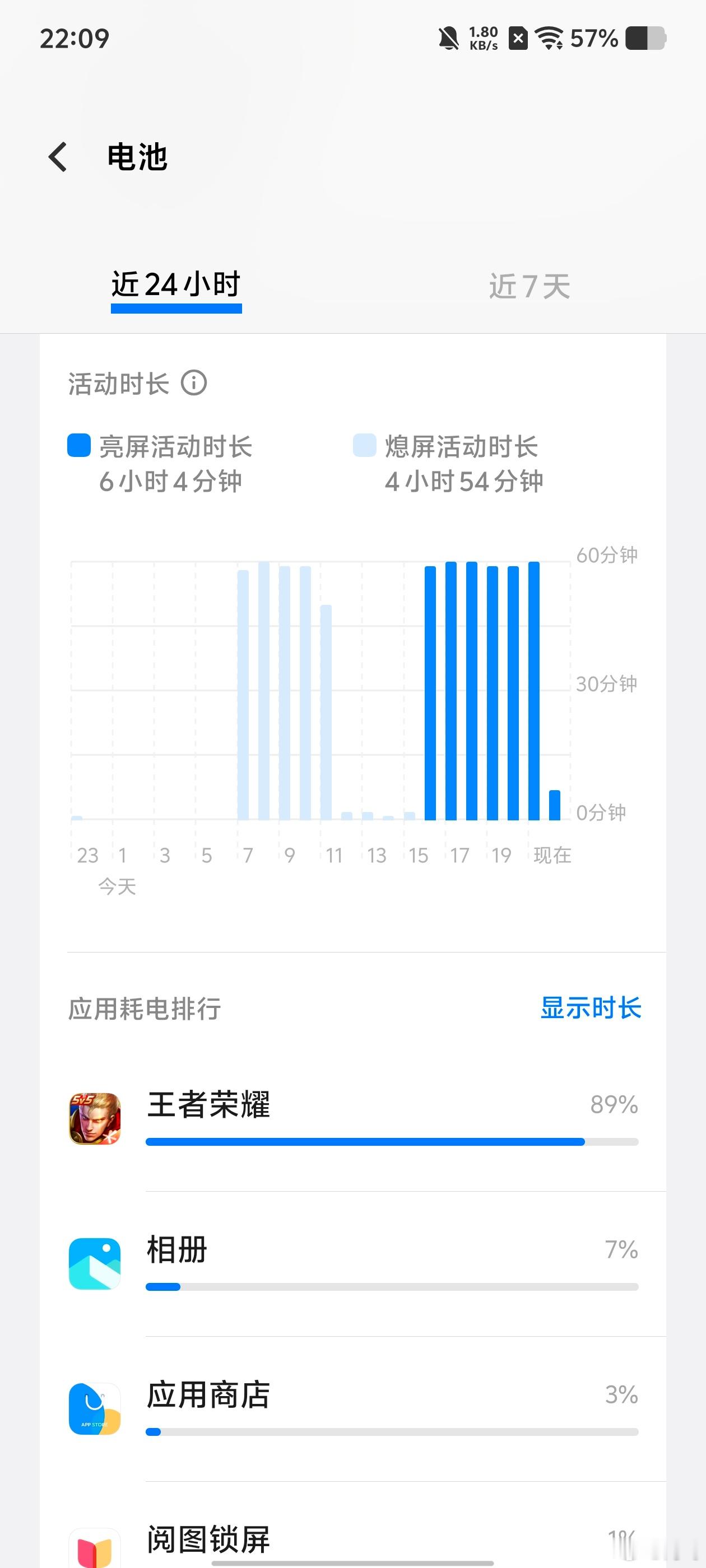 iQOO Z10 Turbo+简直就是个游戏机，从下午4点玩王者荣耀（极致画质1