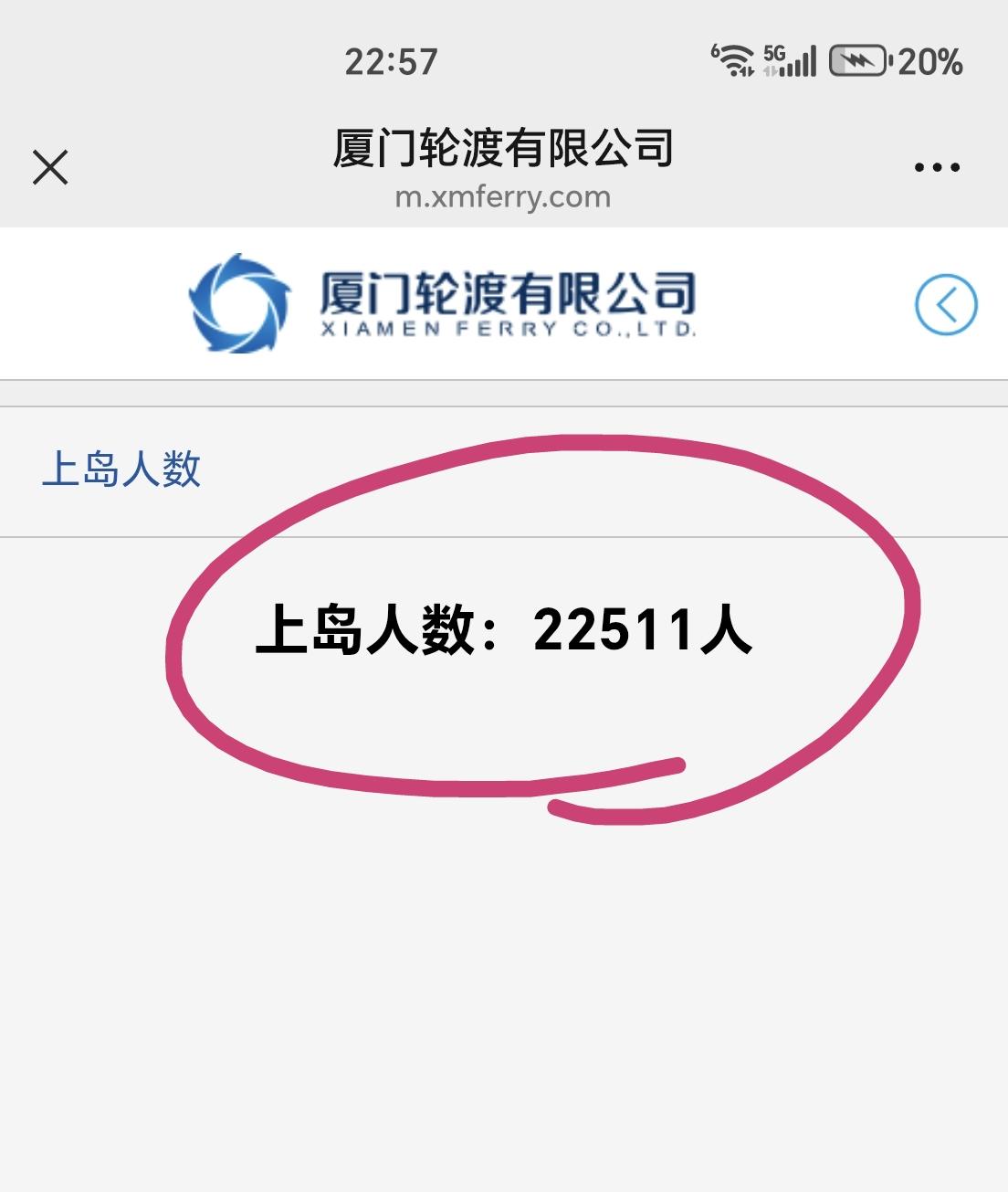 【9月13日（周日），厦门鼓浪屿上岛人数超过2.2万人次】

今天是周日，厦门天
