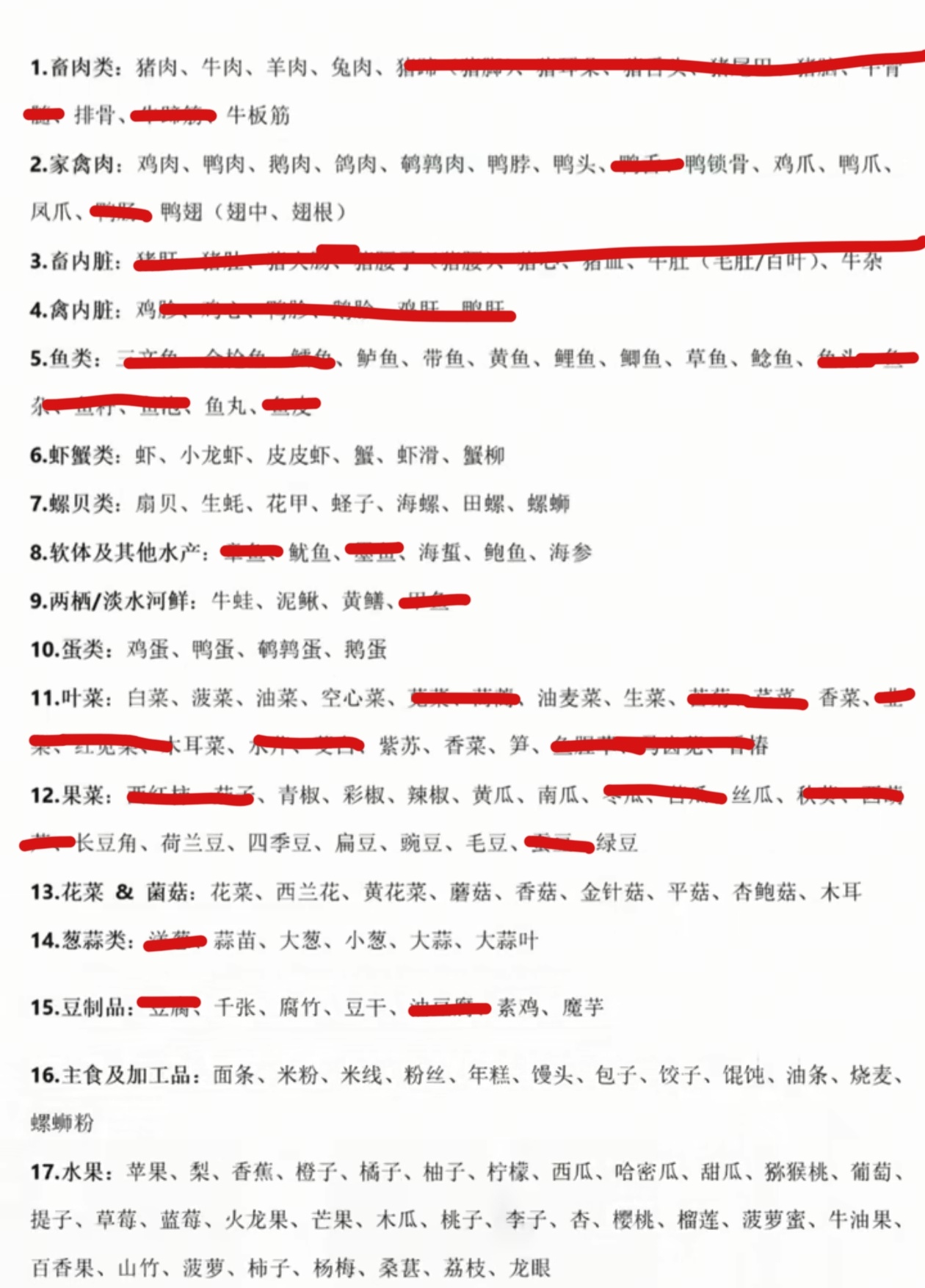 没有不爱吃水果的义务 同时也没有爱吃内脏的义务！ 