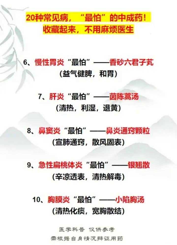 20种常见病，"最怕"的中成药！
·16、糖尿病"最怕"--玉女煎(补肾、活血、
