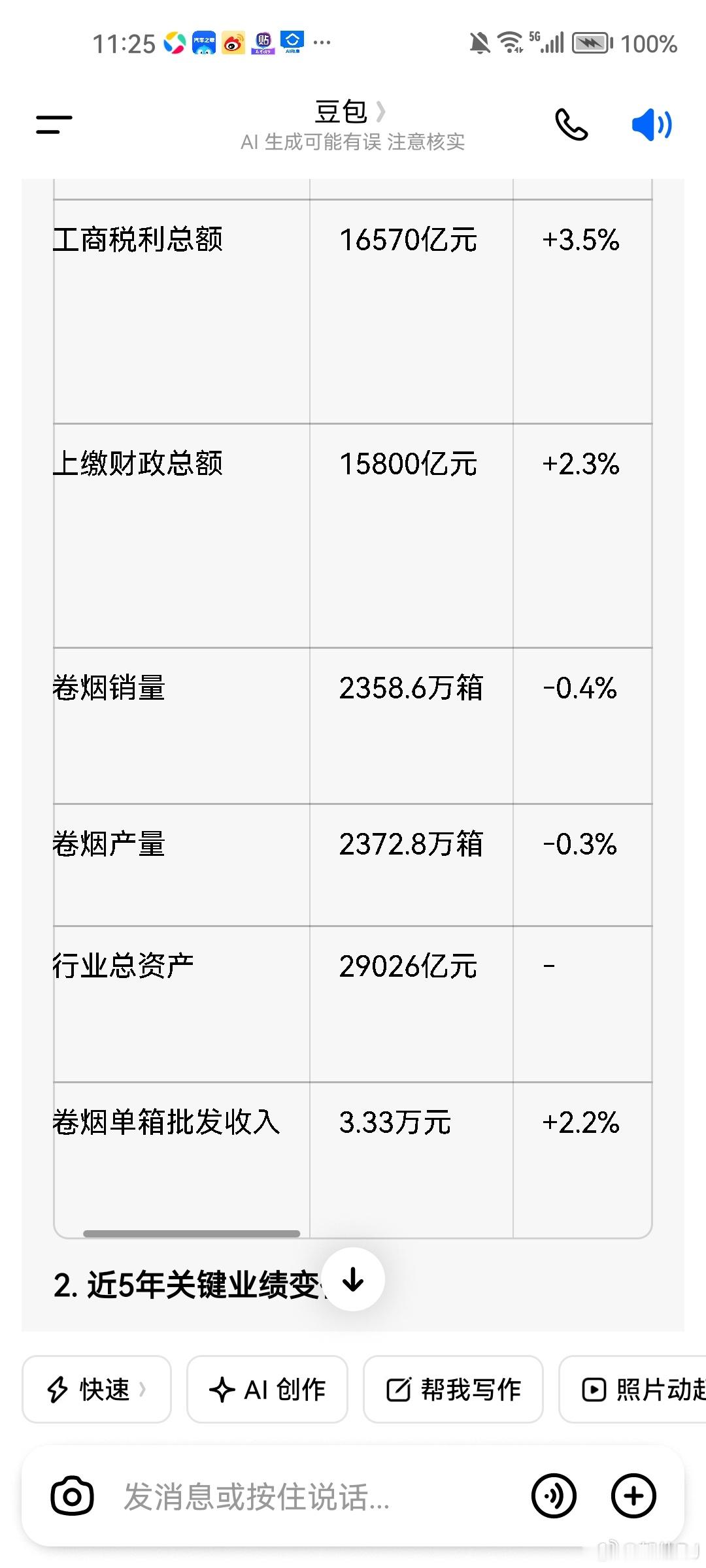 中国烟草总销量长期下行：吸烟人口每年小幅下降，卷烟销量的年均降幅大约0.5%‑1