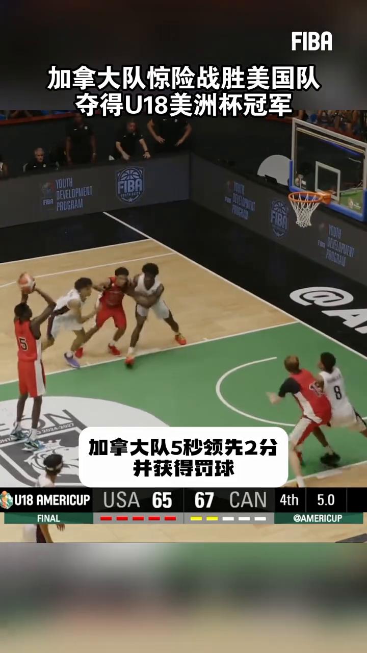 加拿大队惊险战胜美国队，夺得U18美洲杯冠军。
加拿大队5秒领先2分，美国队5秒