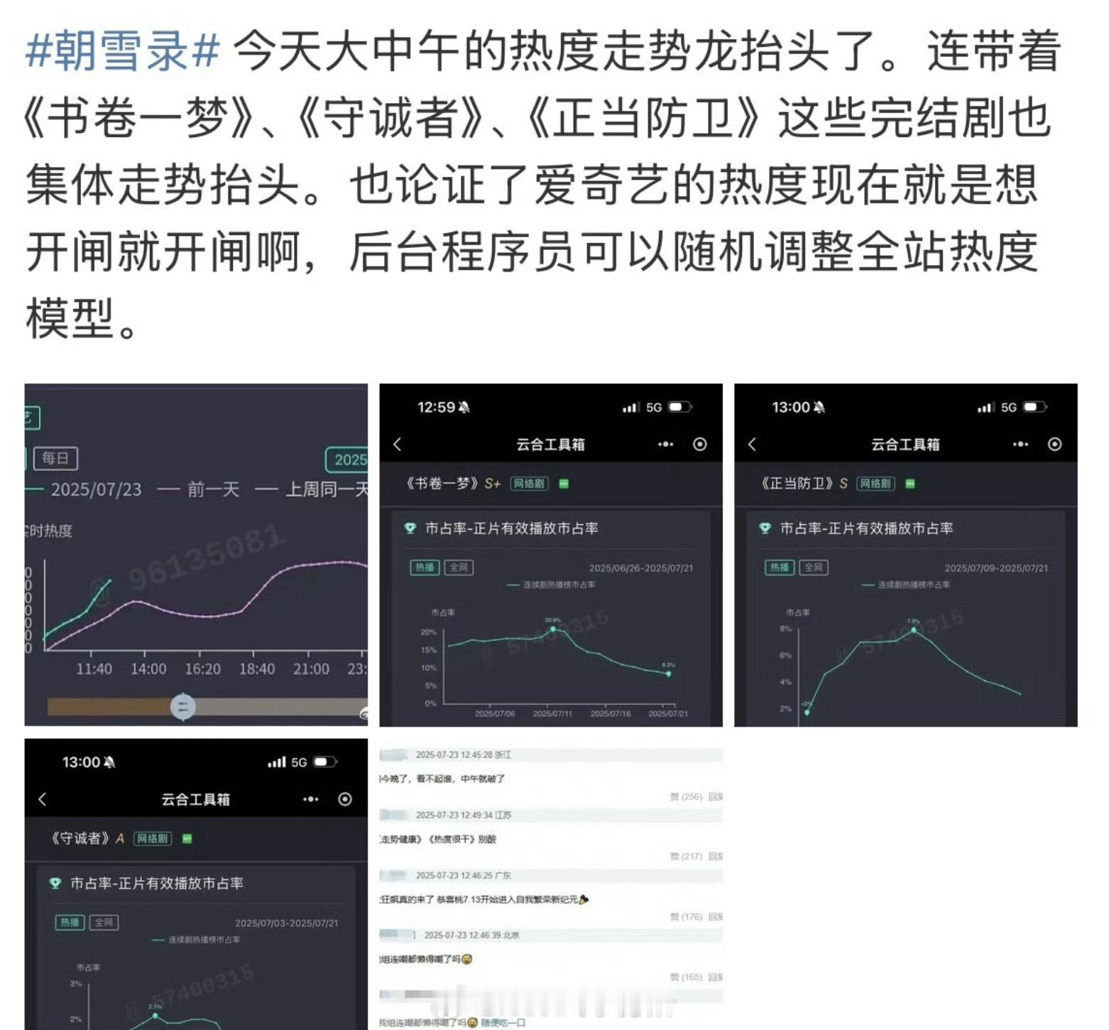 现在大家对爱奇艺热度信任度越来越低了，平台书局和市占率是反的 ​​​