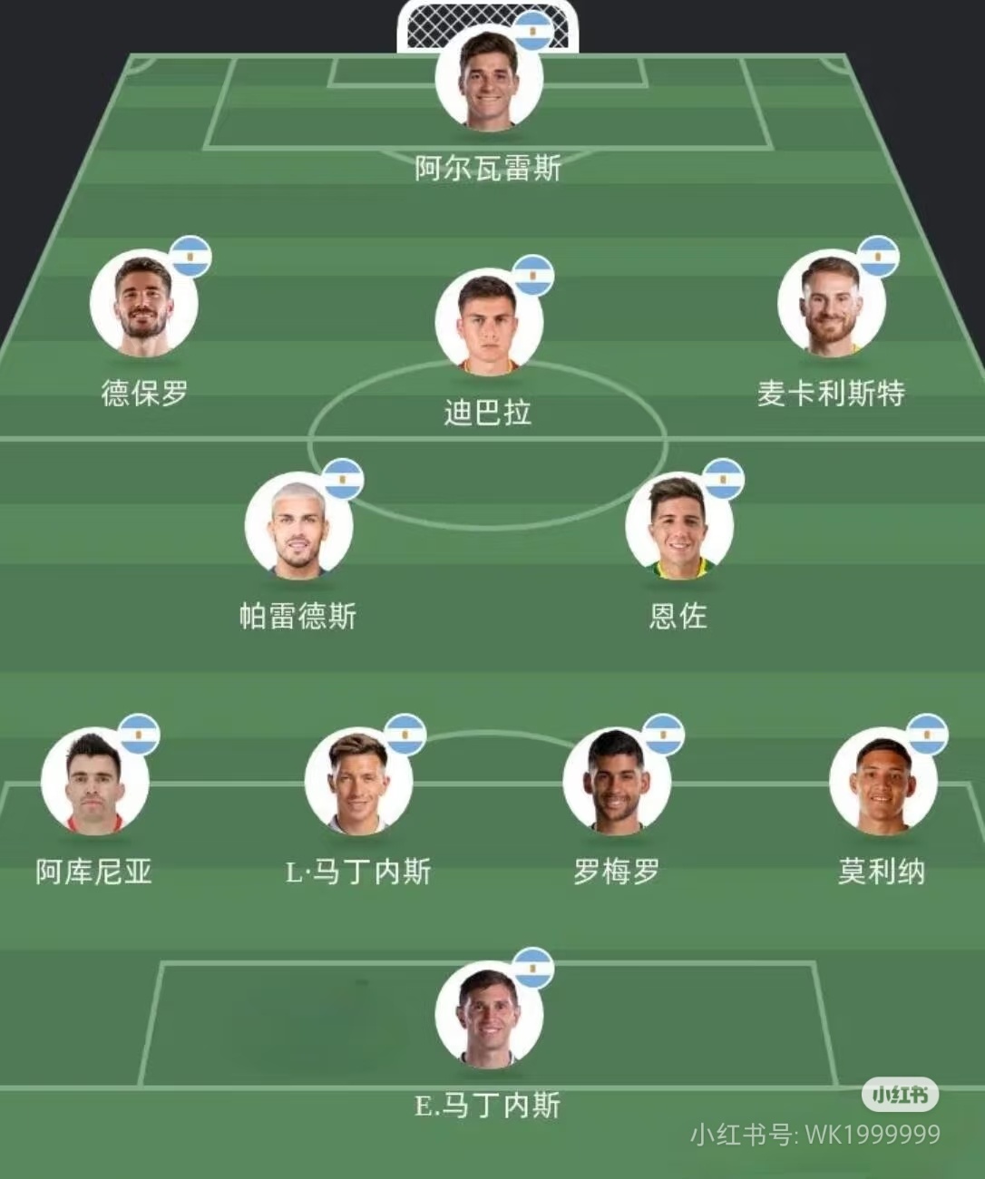 2026世界杯八强预测2026美加墨世界杯八强预测：1️⃣🇦🇷阿根廷2️⃣?