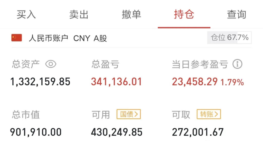 早上收盘，A股又出现大跌了，两市在度超4000+个股暴力杀跌，原因是什么？可能很