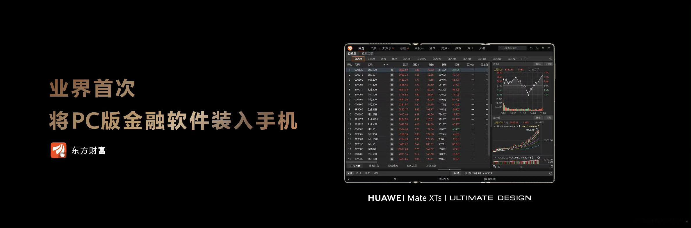 三折叠业界首次接入中国地震预警网 这次科技进步真让人惊喜！地震预警关乎生命安全，