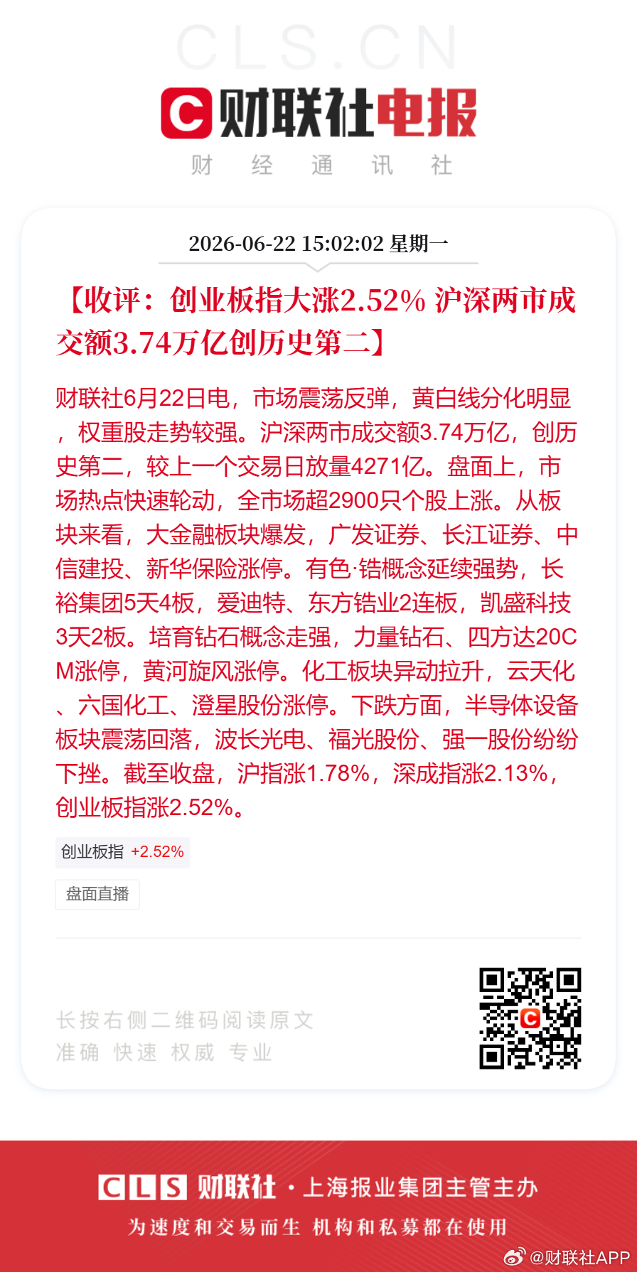 A股成交3.74万亿创历史第二A股放量4271亿权重股走强【收评：创业板指大涨2