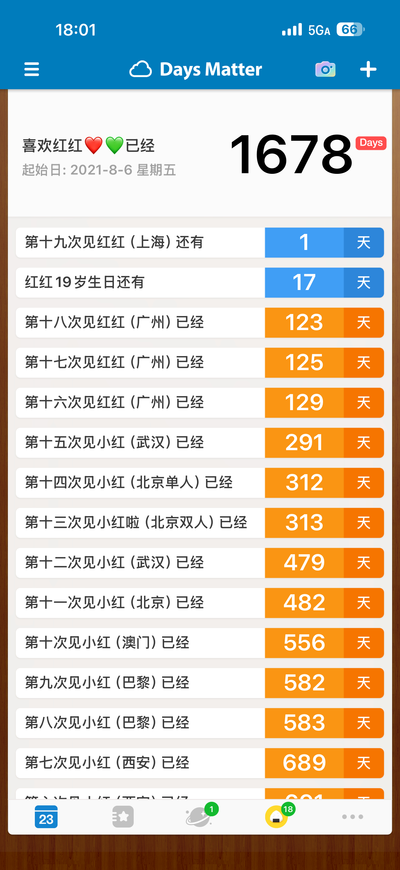 知来时路艰辛 幸而得圆满🍀小红你真的好棒，我又来见你了💚
