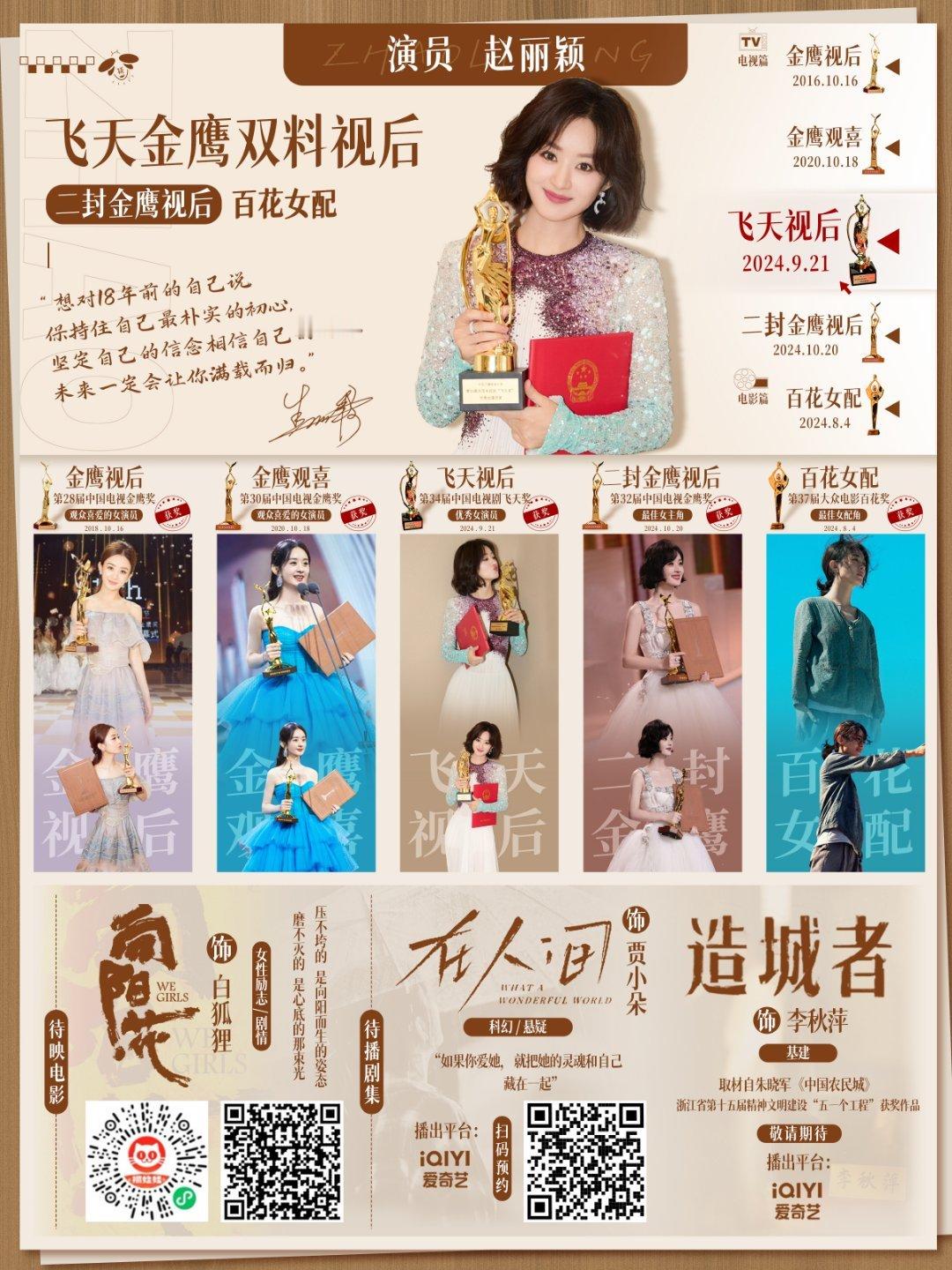 每天一遍，演员赵丽颖06年出道，七年龙套，十年大爆，弯道超车，后来居上，赵丽颖就