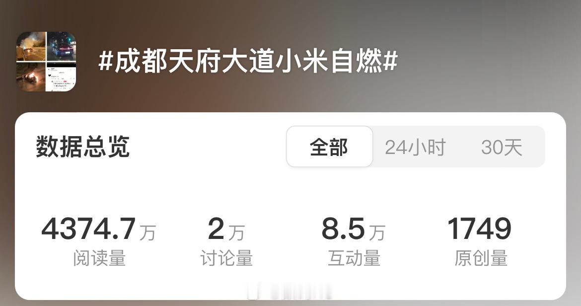 这是多少话题了，以后建议都按照小米这个待遇来，报道还是以官方后续为准。 ​​​