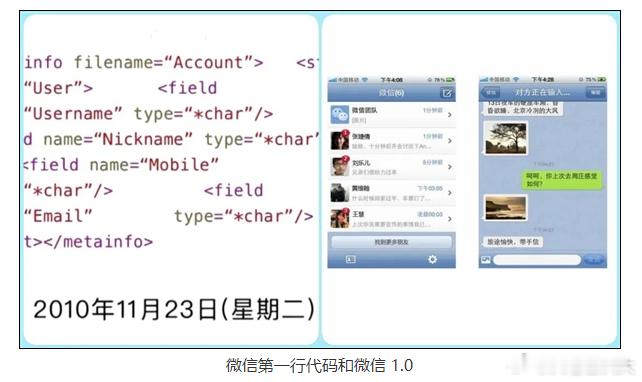 中国计算机学会计算机博物馆（简称CCM）收到腾讯微信团队捐赠的一批早期重要历史物