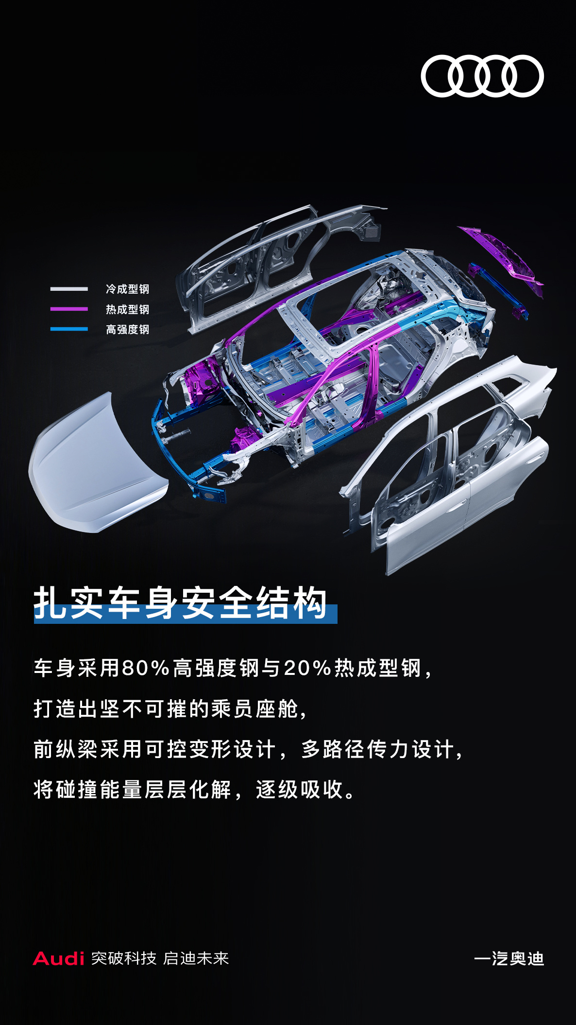 从1938年撞下山坡的那台车，到2026年通过全链路安全挑战的Q5L，奥迪在安全