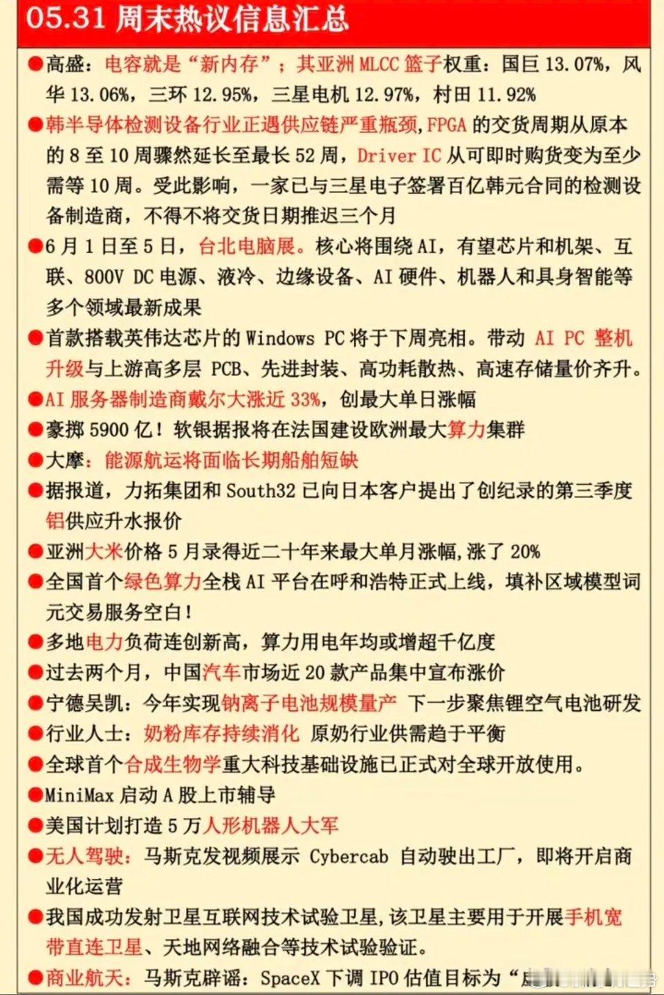 6.1周一 周末热议财经+消息汇总！1.超级电容MLCC2.半导体检测3.戴尔股