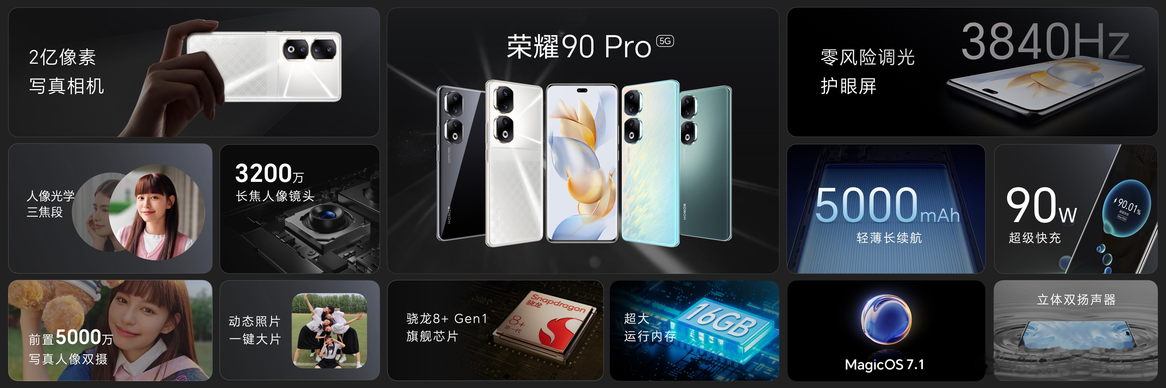 【Magic OS 7.1刷新智慧体验，5000mAh轻薄长续航同档位遥遥领先】