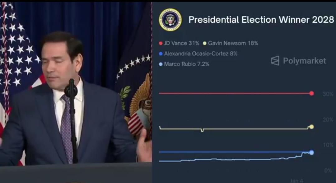 🚨最新消息：自从尼古拉斯·马杜罗被捕以及马可·卢比奥在媒体上展现出大师级风采以