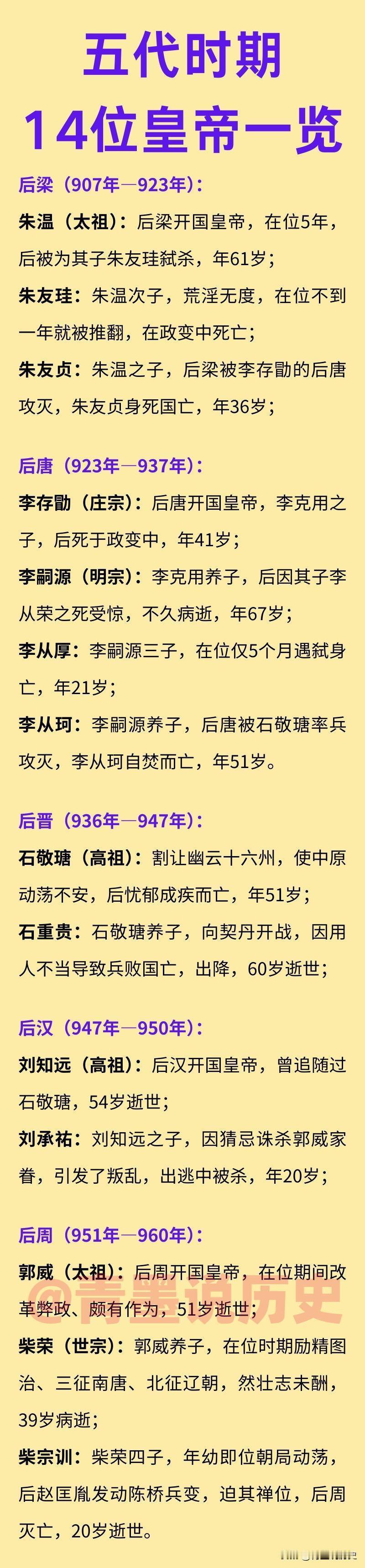 《太平年》中五代时期有多乱？短短54年换了14位皇帝！

五代时期真的是一个“城