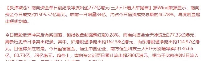抛售！抛售！港股遭南下资金历史最大抛售！今天南向资金今日净卖出超277亿港元， 