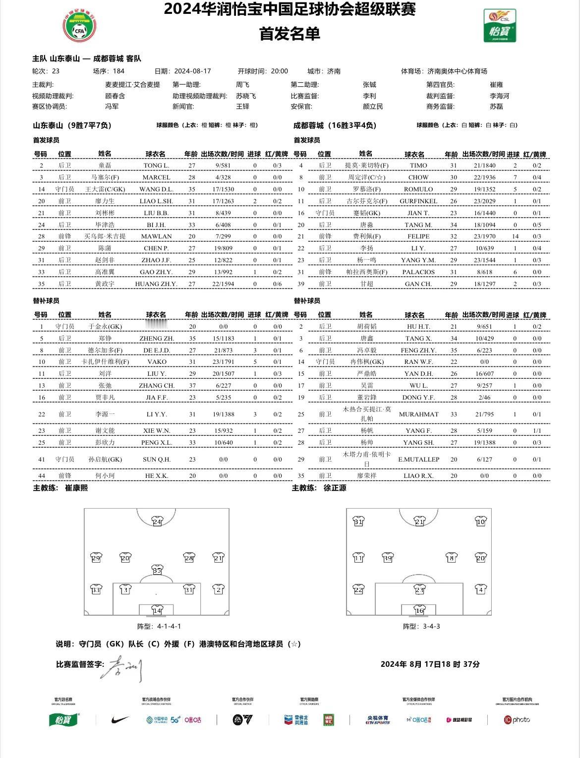 泰山队首发来了