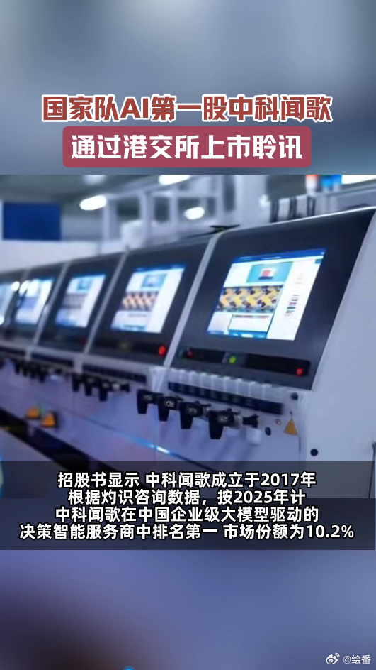 国家队AI第一股通过上市聆讯 中科院AI第一股通过上市聆讯 国家队AI冲刺资本市