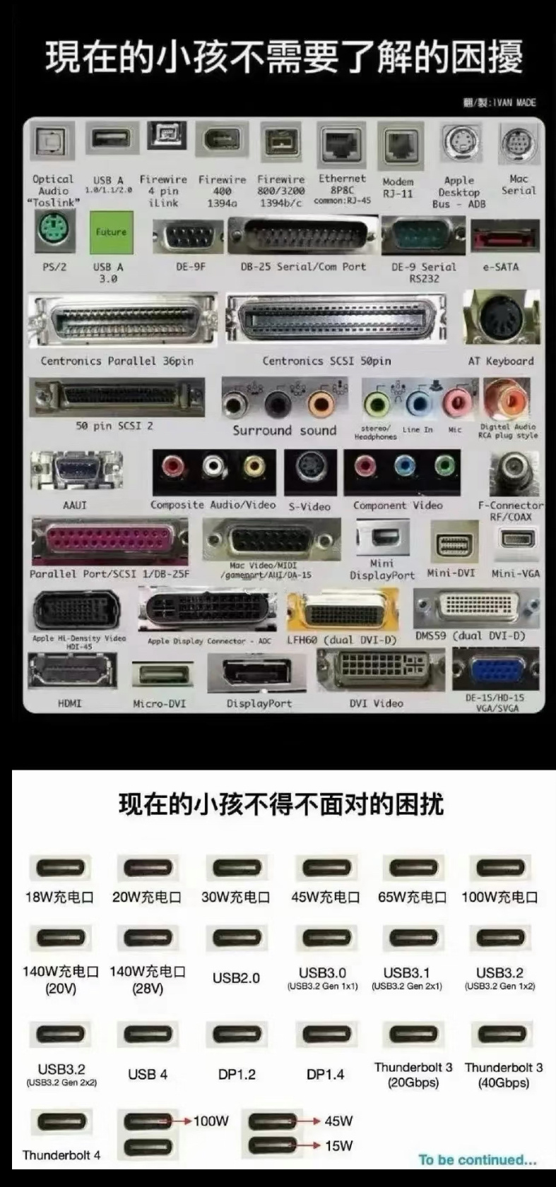 统一文字后最伟大的事项就是统一充电口 