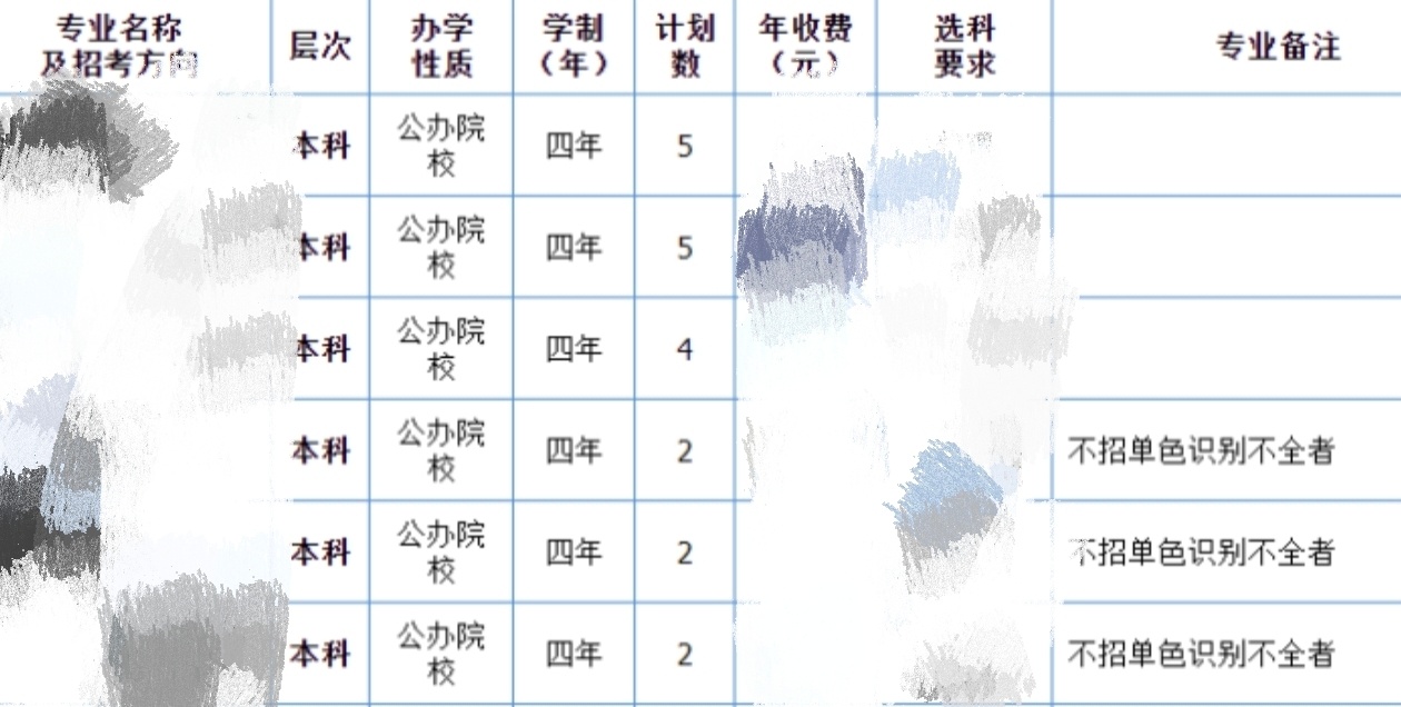 求求了 就要这么点儿人就别和我争了