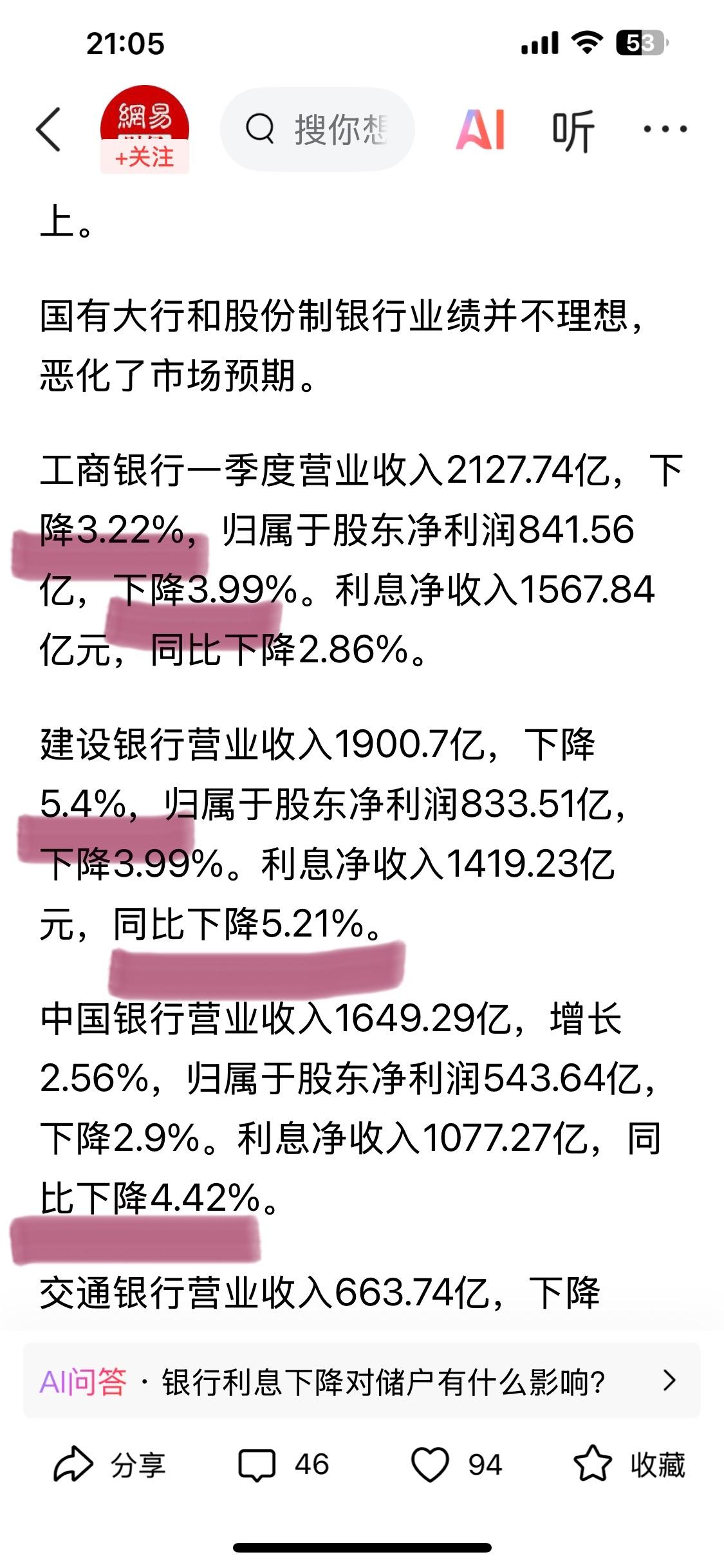 总觉得哪里不对！

地产带崩银行业绩下滑？

科技短时间没有推动力，尤其美国限制