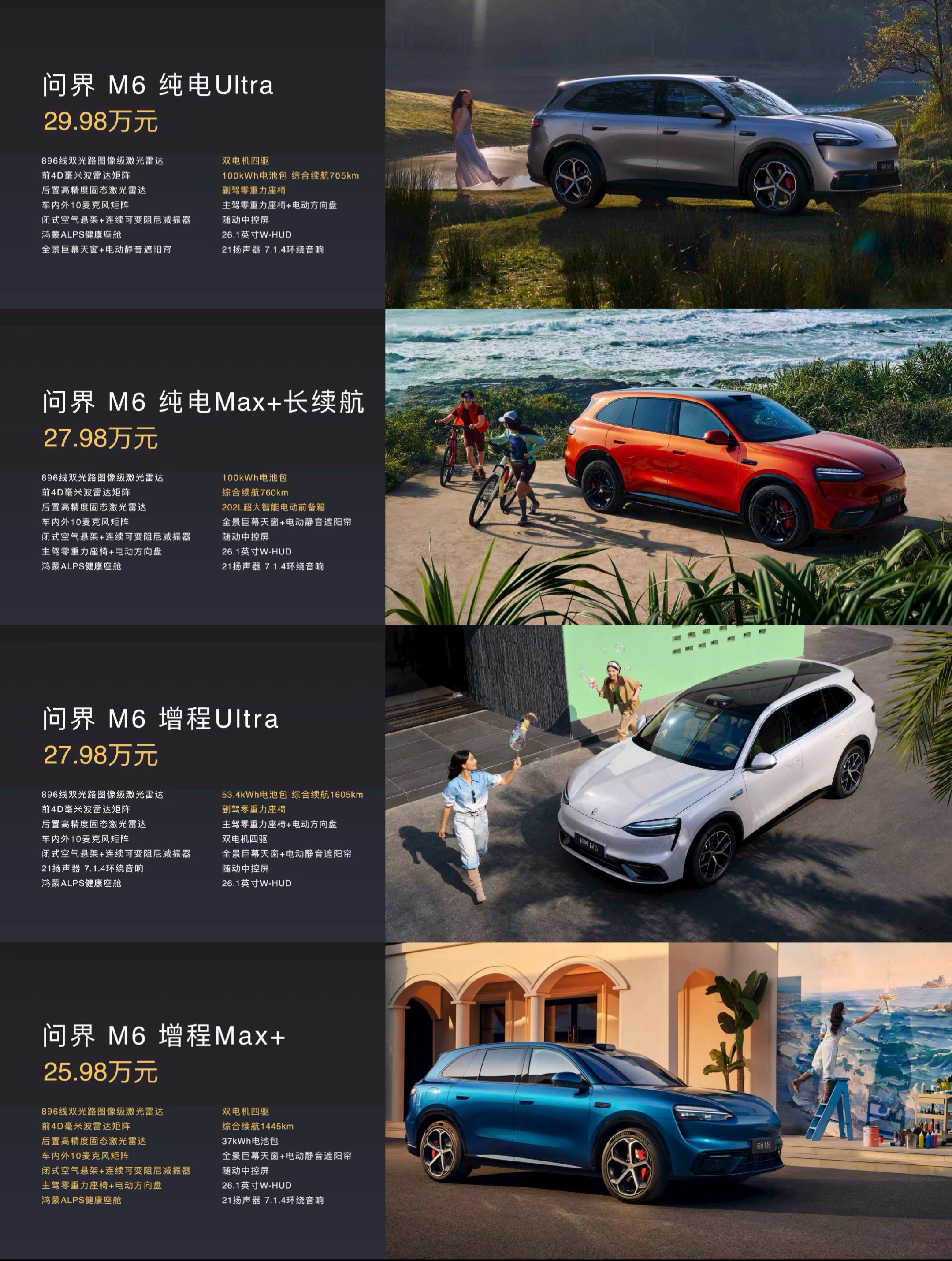 问界M6起售价25.98万元  问界整体的思路，我觉得是放弃内卷的。M6 可不可