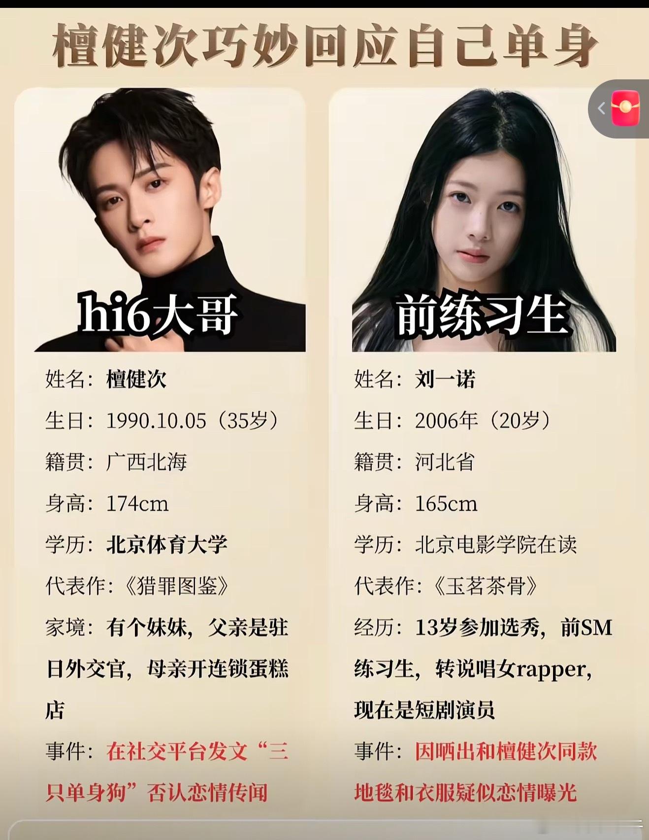 檀健次刘一诺 已分手这次画风有点突变啊……他哪里有时间去认识这女的。这几年每天都