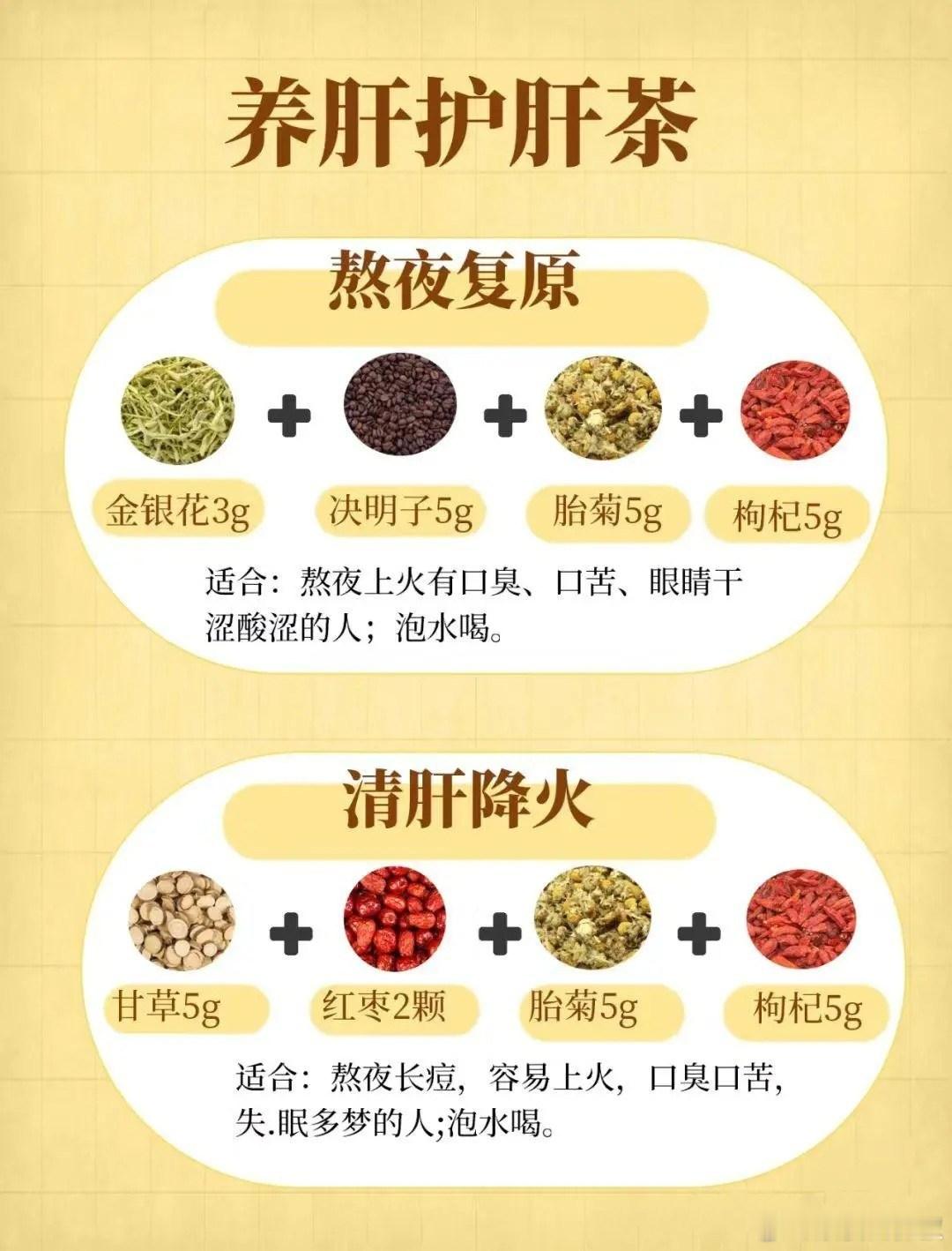 6款养肝护肝茶，助你喝出好气色 ​​​