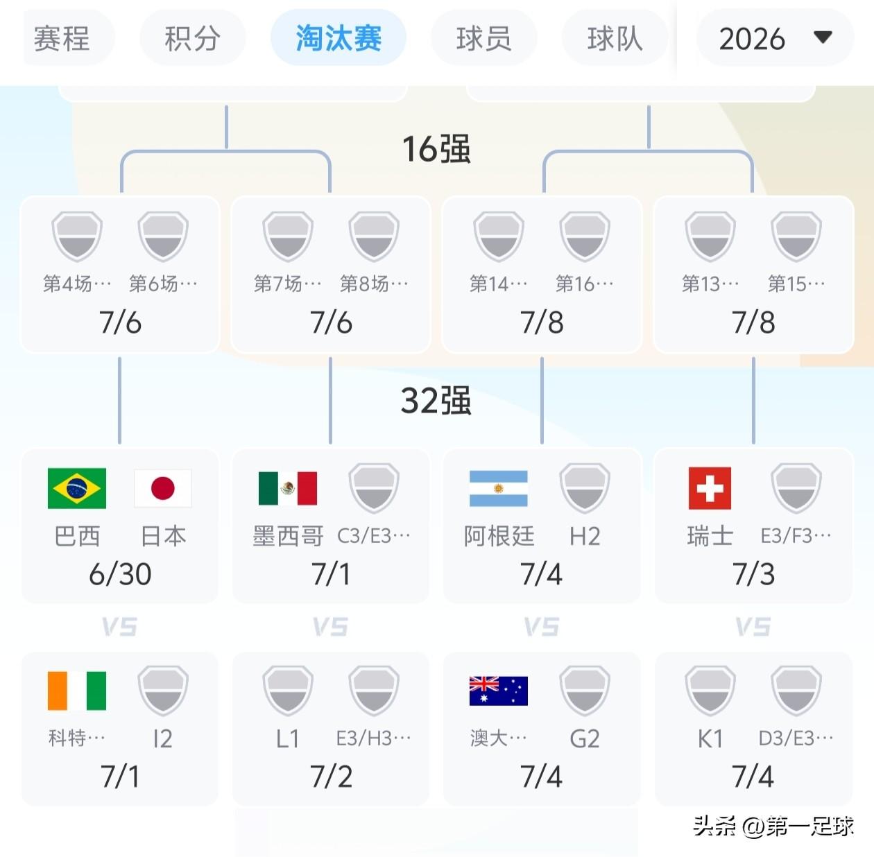 阿根廷这淘汰赛赛程好得离谱啊，葡萄牙如果拿不到小组第一，进四强前阿根廷碰不到任何