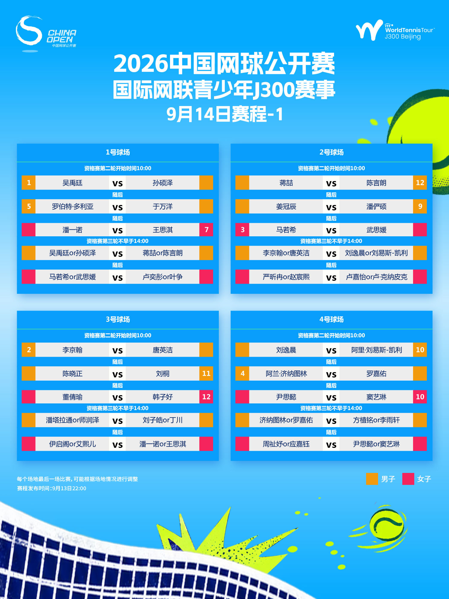 🎾中网公开赛 ITF J300「9月14日赛程」出炉🔥资格赛迎来第二日的较量