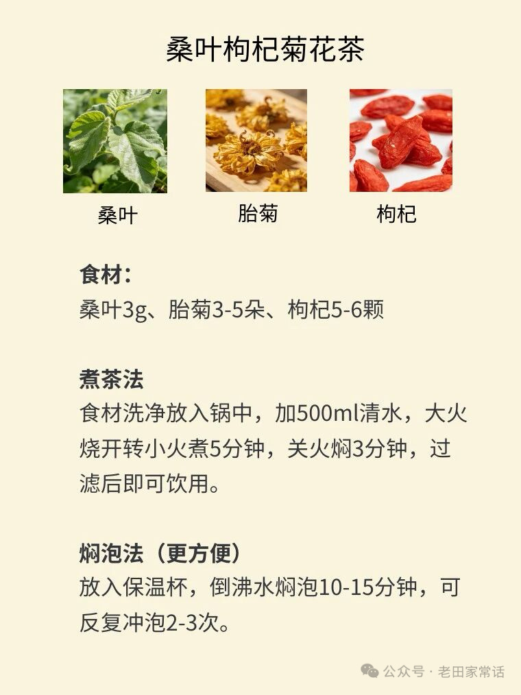 家常养生茶：桑叶枸杞菊花茶，滋润又清凉最近天气忽冷忽热的，生病的不少。喉咙干、嗓