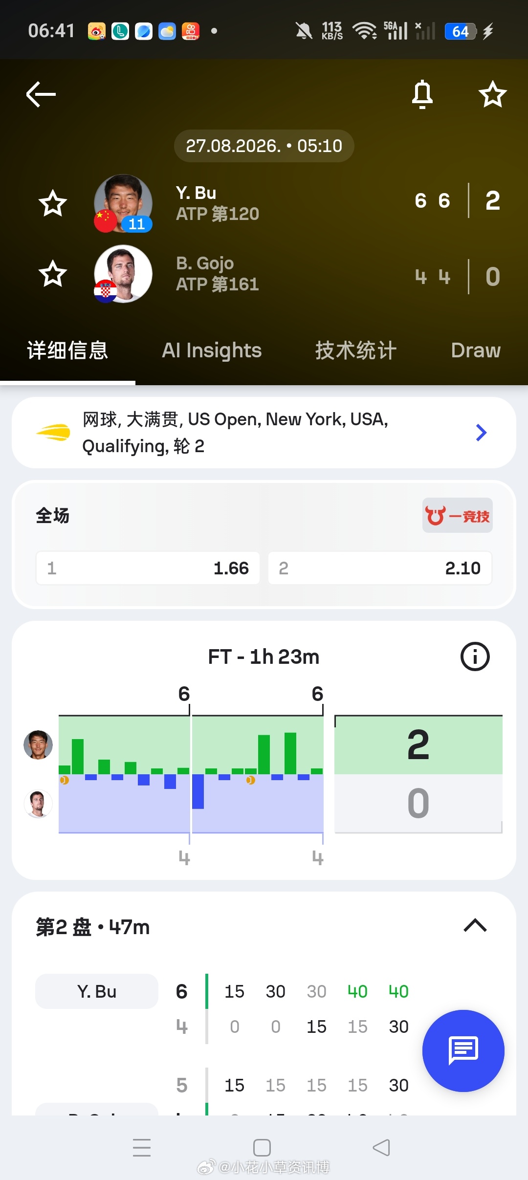 小花小草资讯[超话]ATP[超话]【美网2026】男单资格赛第二轮:11号种子?