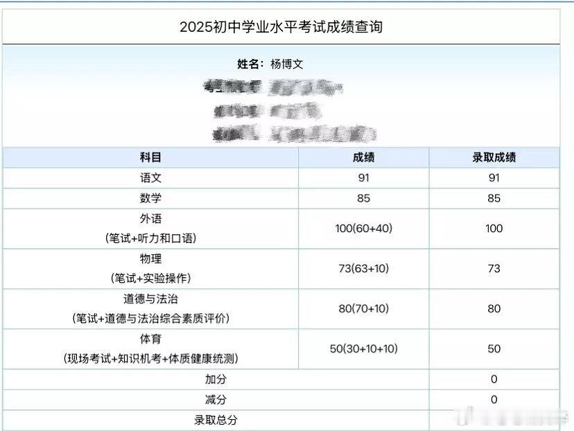 杨博文中考479杨博文中考满分510考479 复习期间一直都在接触高中内容，自行