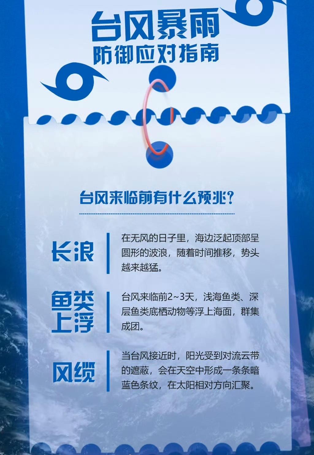 【安全科普】如果收到台风预警，这份台风暴雨防御应对指南请收好。