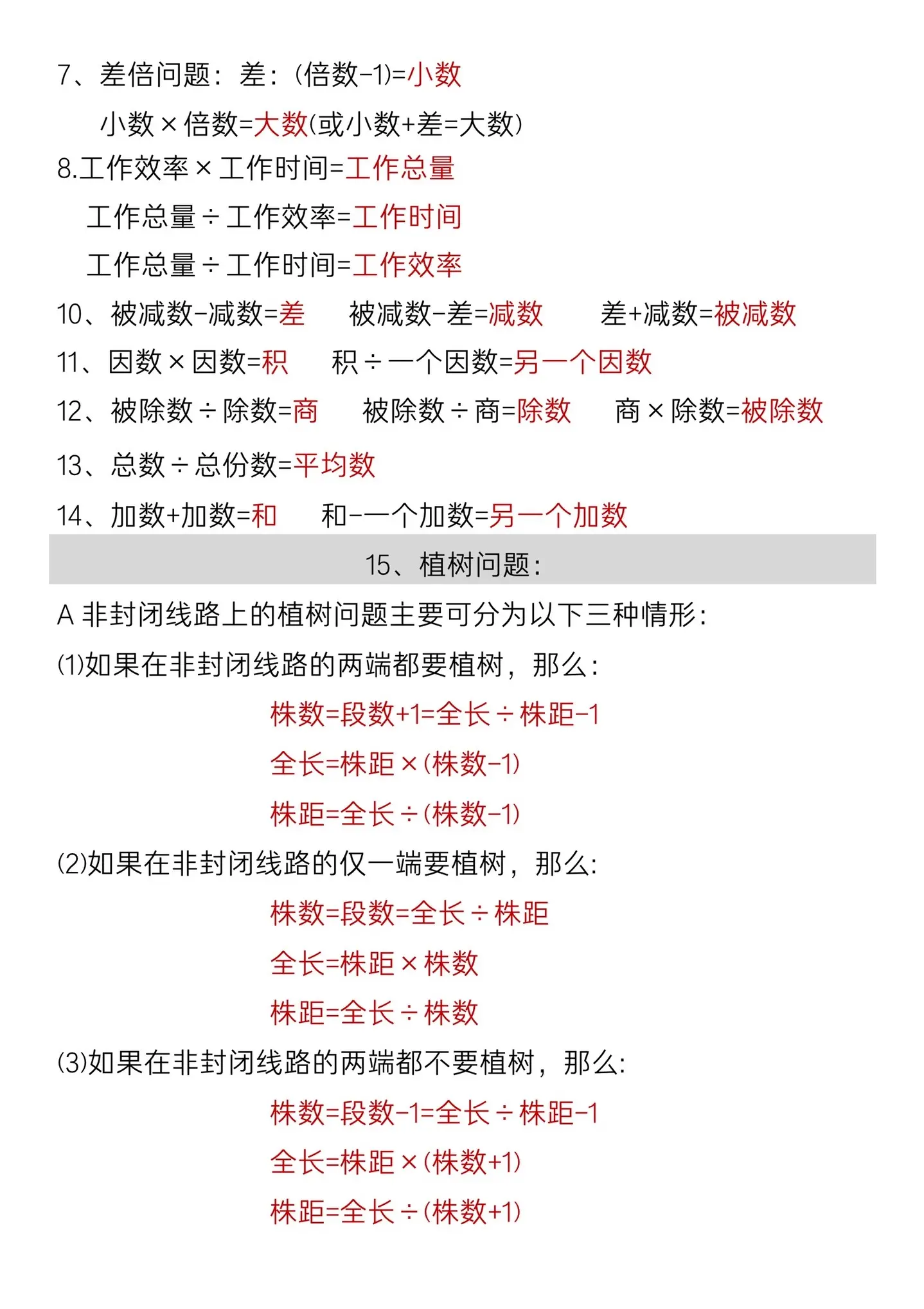 四年级数学上册必背公式汇总‼️。老师整理出来了，涵盖了1-8单元的重点...